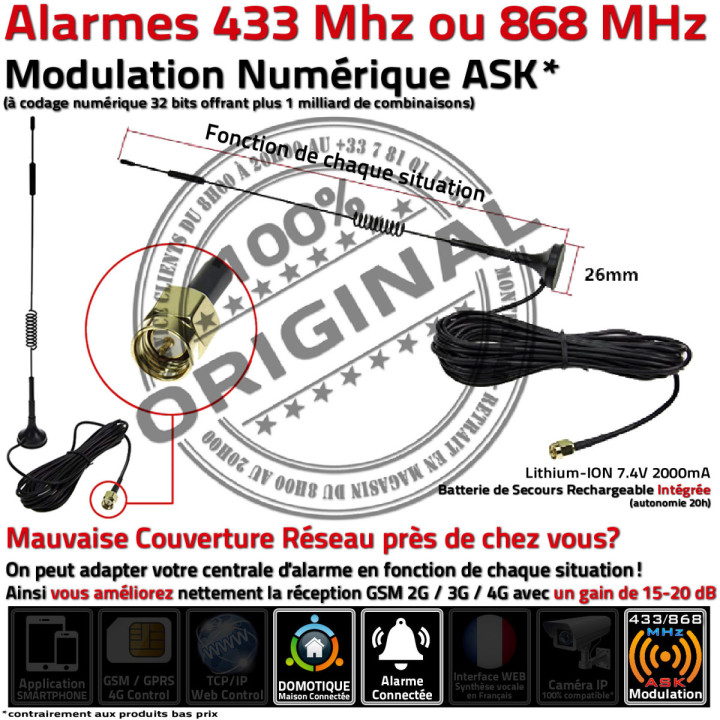 Centrale d'alarme Wi-Fi professionnelle compatible accessoires Meian Focus